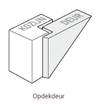 Opdek deur